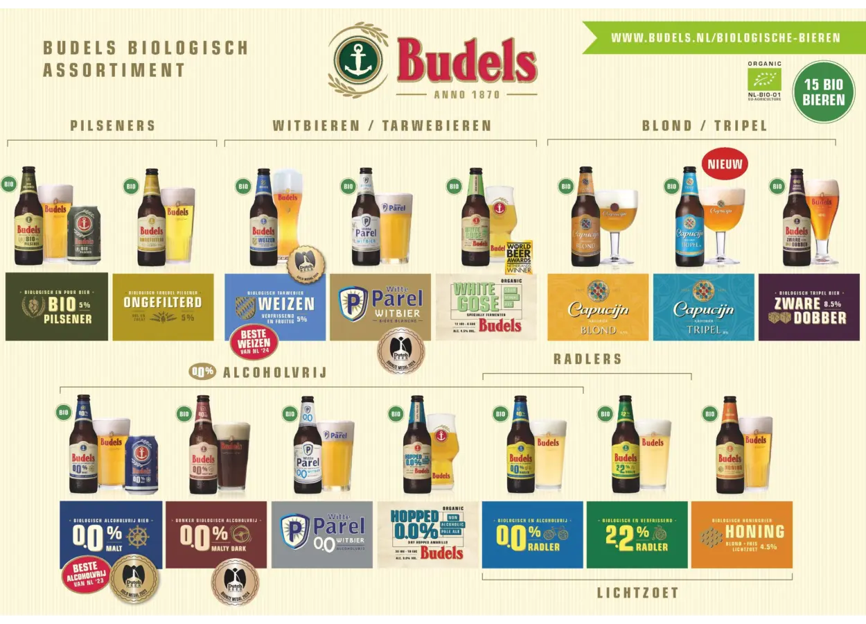 BUDELS ASSORTIMENT BIOLOGISCH BIER 69d780b6900cc