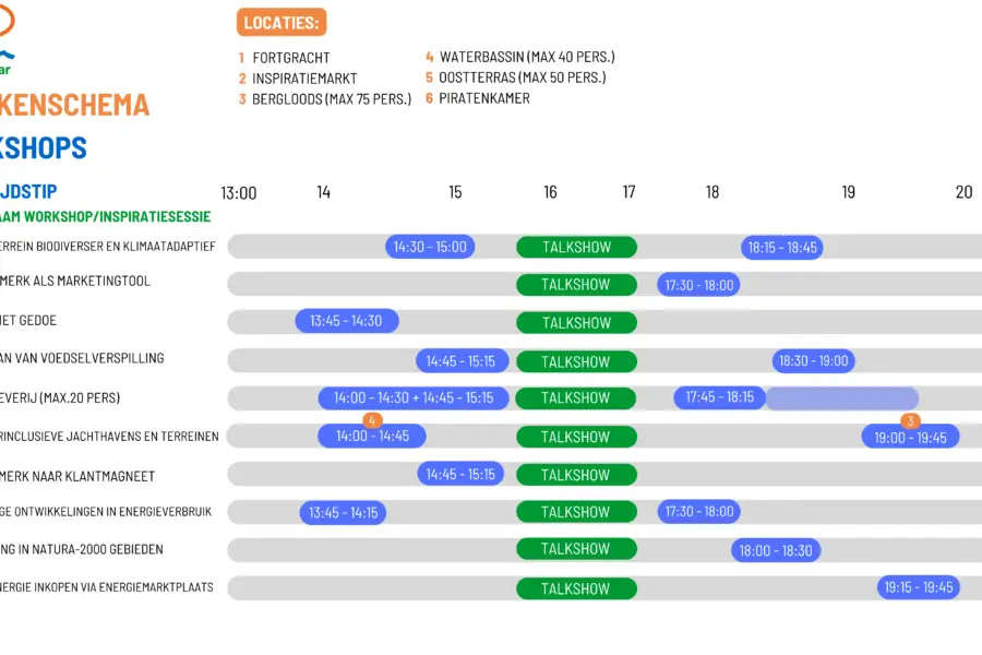 Blokkenschema workshops KMVK 25